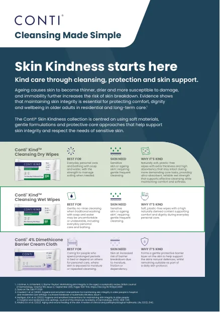 PH665 REV00_C33318 B2B Conti Kind Wet Wipes Flyer Image